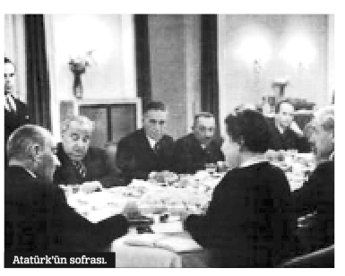 Tarihte iktidarlar ve yakın çevre